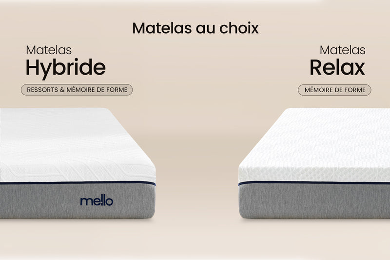 Ensemble Signature : matelas sommier (Alternate View)