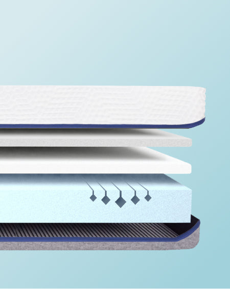 Matelas Relax hover
