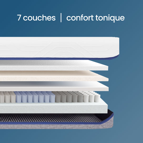 Matelas Hybride hover