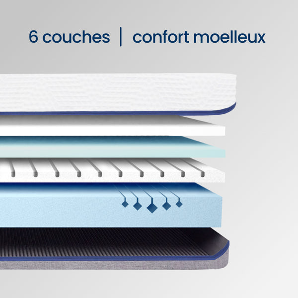 Matelas Max hover