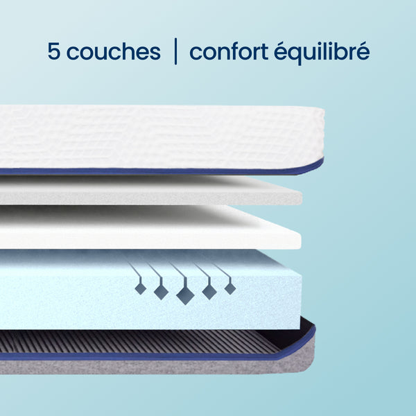 Matelas Relax hover