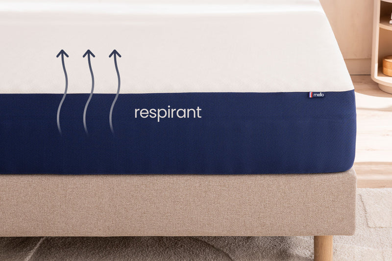 Protège matelas Mello