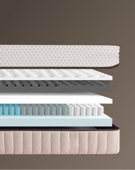 Matelas Hybride Air hover