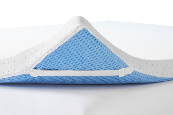 Surmatelas Premium (No Script, Alternate View)