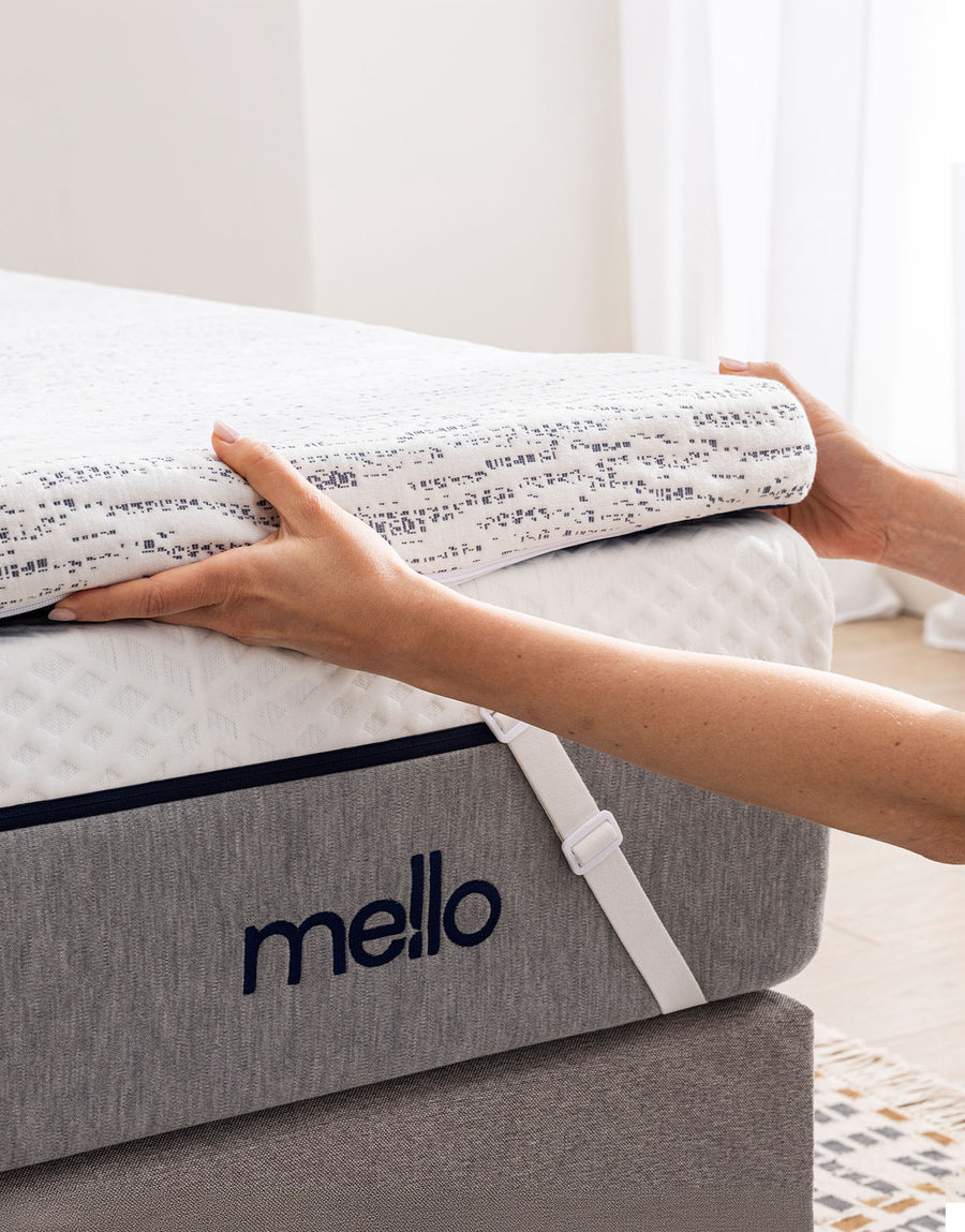 Trouvez le produit <em>idéal</em> pour vos nuits