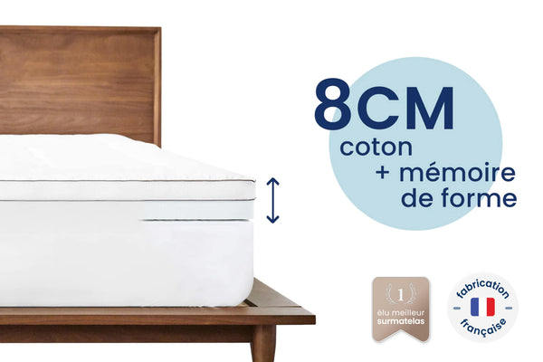 Surmatelas Duo 8cm - Reconditionné (No Script)