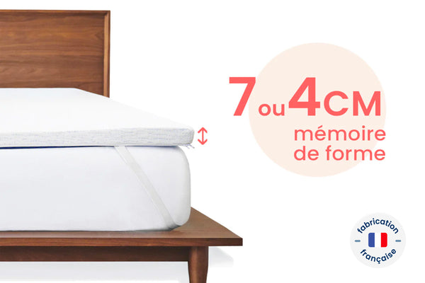 RECCI Housse de surmatelas respirante en bambou - Anti-allergie et RECCI Housse de surmatelas respirante en bambou - Anti-allergie et